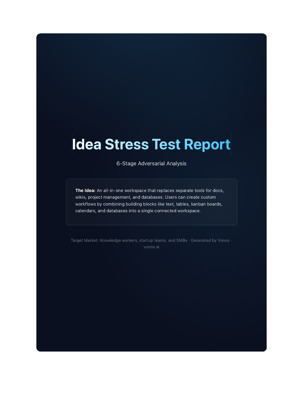Cover — Vonos Idea Stress Test