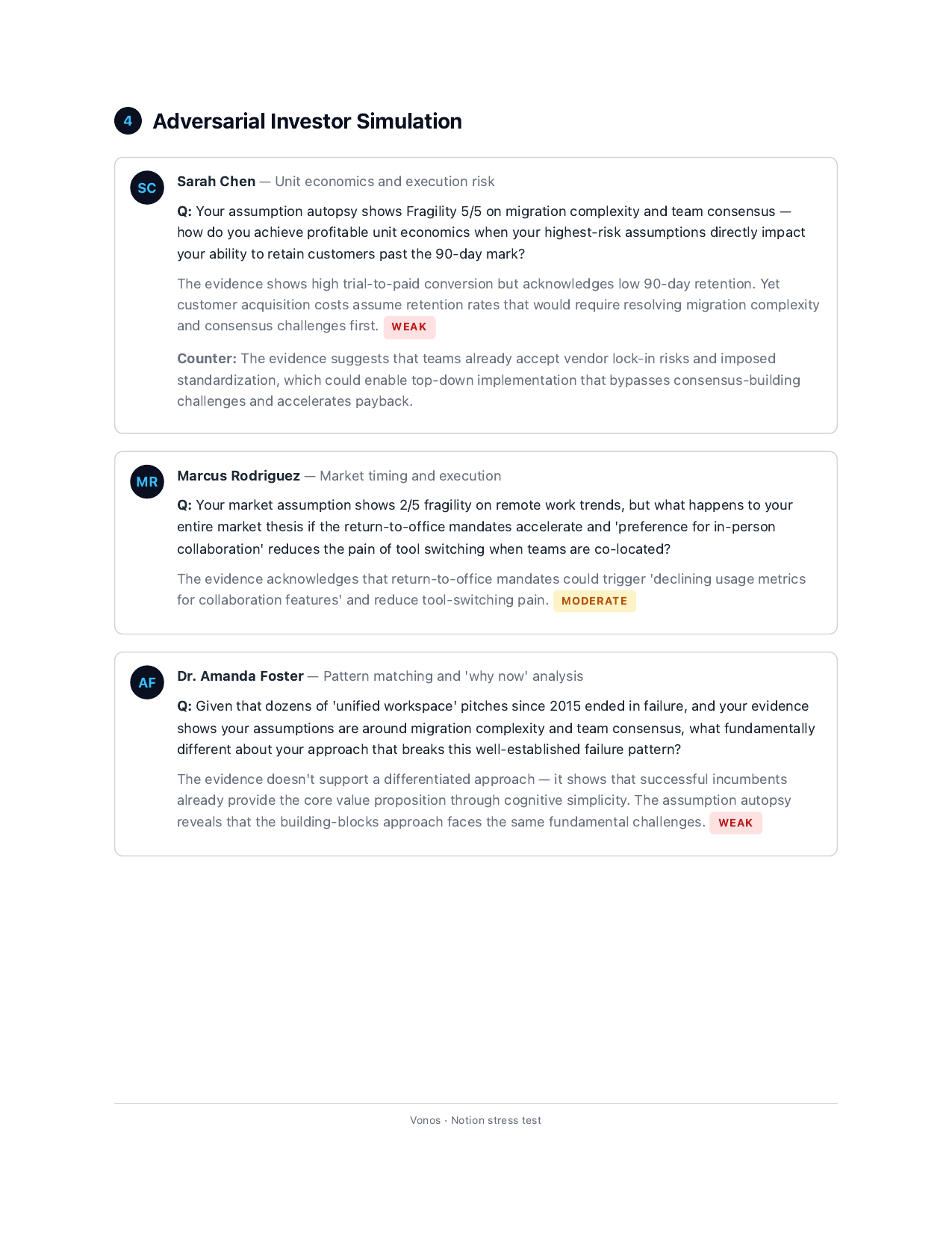 Stage 4 — Investor Simulation
